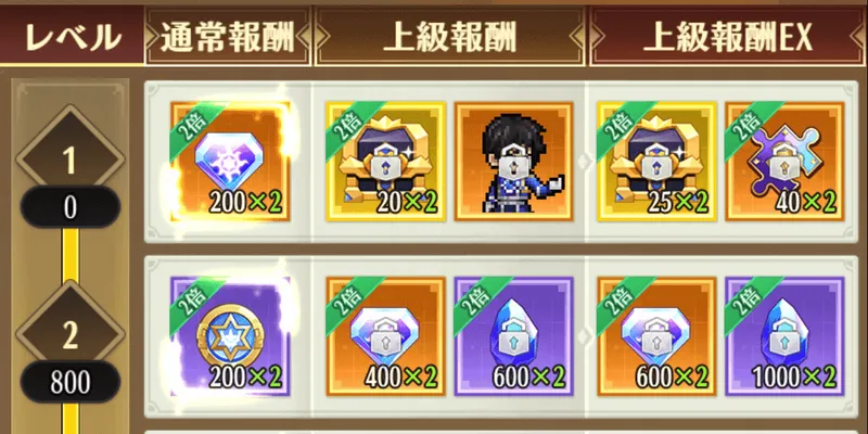 ドット勇者_イベント上級パス