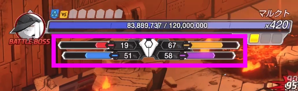 2回目のATG前にグロッキーを取りたい_マルクトの攻略編成とおすすめキャラ_ブルアカ