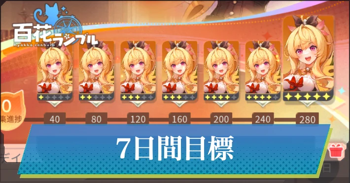 7日間目標の攻略・アイキャッチ_百花ランブル