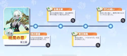 ドラベル_9章クリアで開放