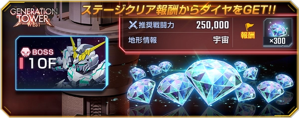 WESTタワー攻略_報酬_ジージェネ