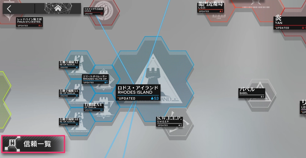 アークナイツ_陣営信頼度3