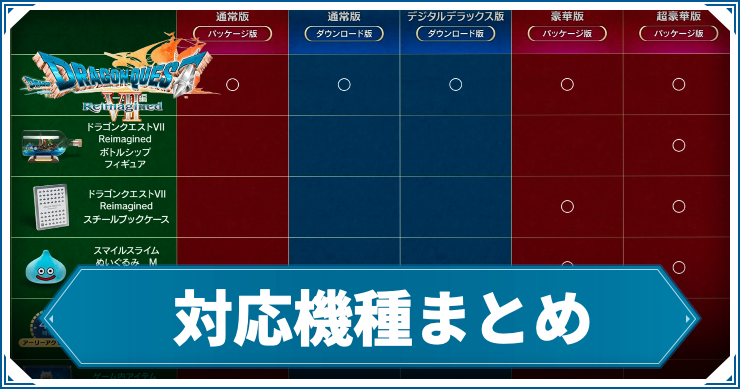 DQ7R_対応機種_アイキャッチ
