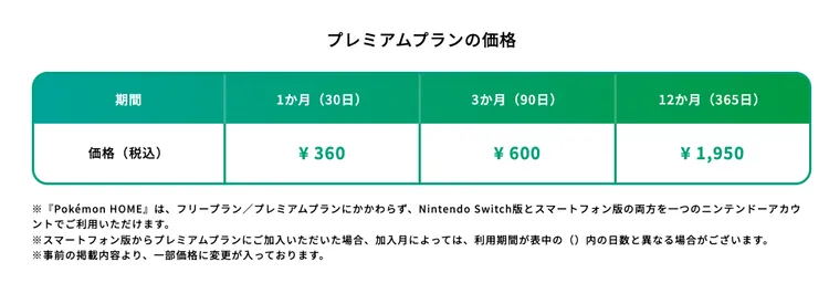 CP_ポケモンホーム