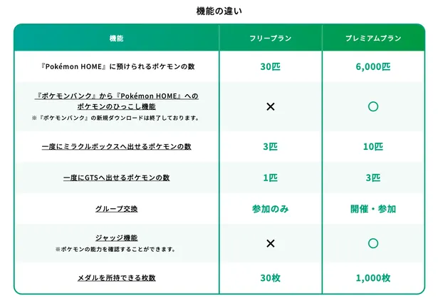 CP_ポケモンホーム2