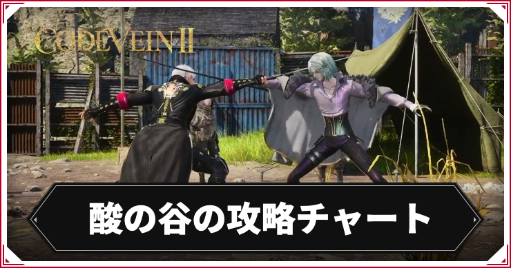 コードヴェイン2_ 酸の谷の攻略チャート_アイキャッチ