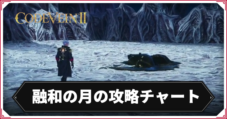 コードヴェイン2_融和の月_アイキャッチ