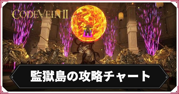 コードヴェイン2_監獄島の攻略チャート_アイキャッチ