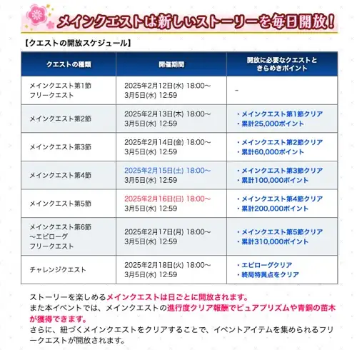 fgo_2026-02-02_11_24_55