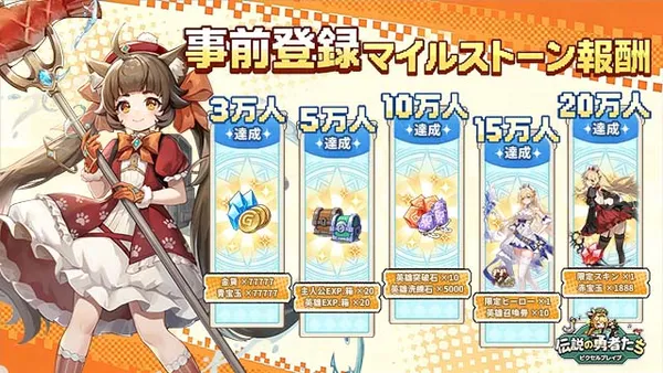 pixelbrave prebonus_result