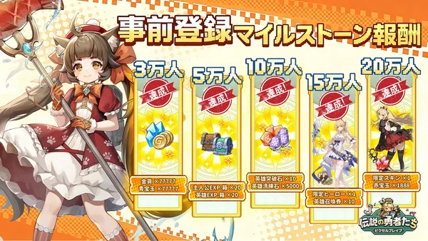 pixelbrave releasebonus1_result