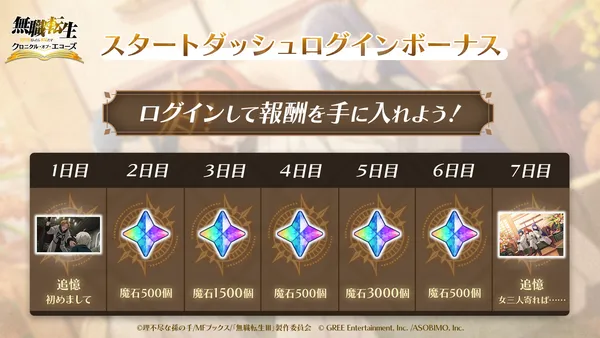 sub1_result