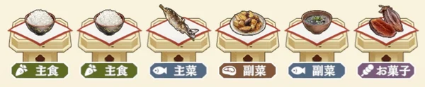 サクナヒヌカ_御饌祭攻略2