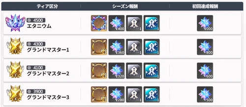 スターセイヴァー_470