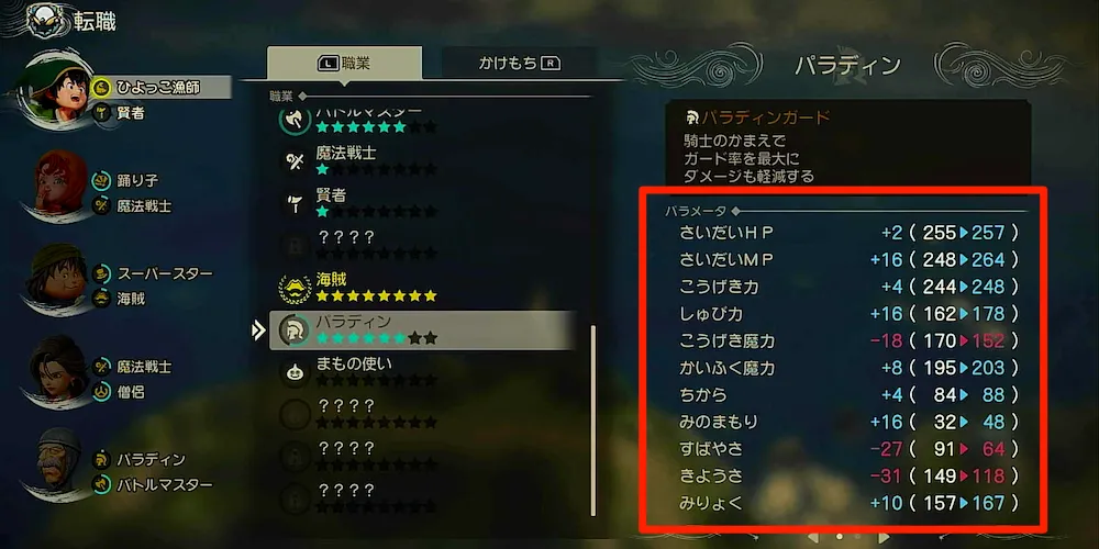 上位職ほど性能が強力