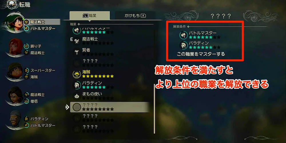 上位職への転職条件