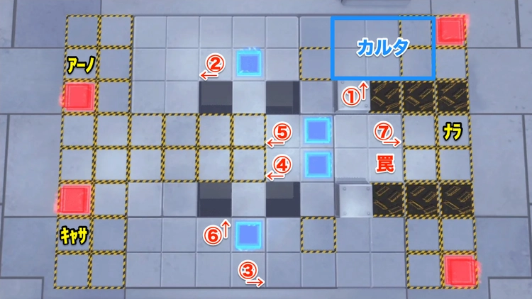 ロススト_奪還の戦場(HARD)_ステージ6