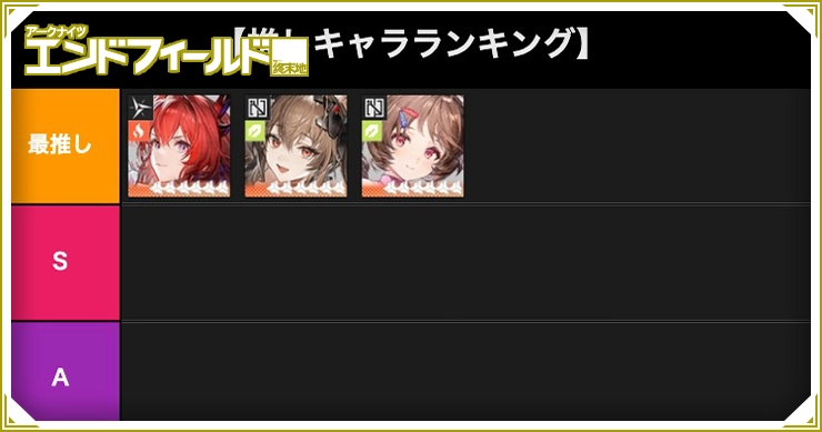 エンドフィールド_Tier表作成ツール