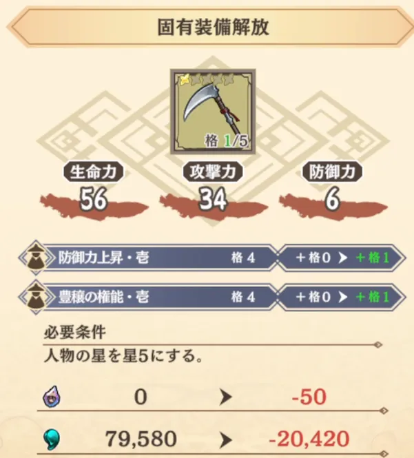 サクナヒヌカ_固有装備解放