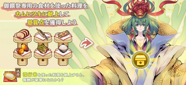 サクナヒヌカ_御饌祭_攻略