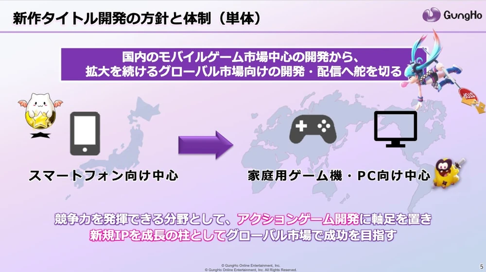 森下氏が退任_14周年コラボガチャとイベントまとめ_パズドラ