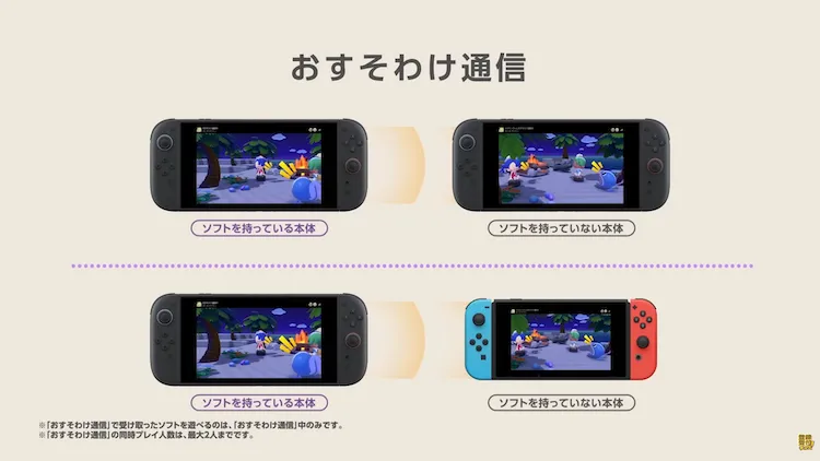 ぽこ あ ポケモン_おすそ分け通信