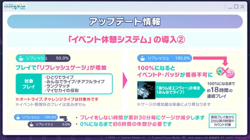 プロセカ_イベント休憩システム2