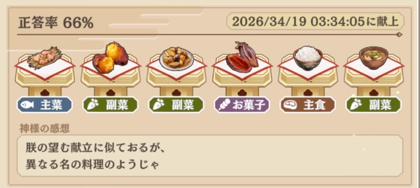 サクナヒヌカ_御饌祭_みけまつり-3