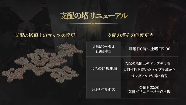 リネージュM_支配の塔リニューアル_RISING_STORM