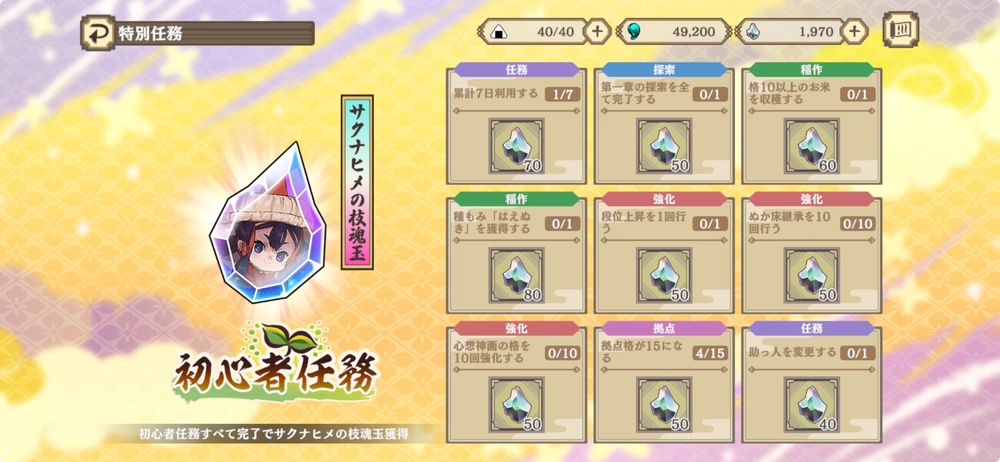 サクナヒヌカ_初心者