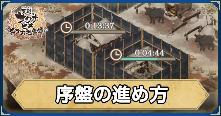 サクナヒヌカ_序盤の進め方_アイキャッチ