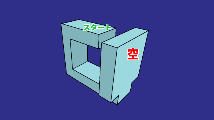 ドラクエ7R_風の迷宮_エリア3_フロアマップ