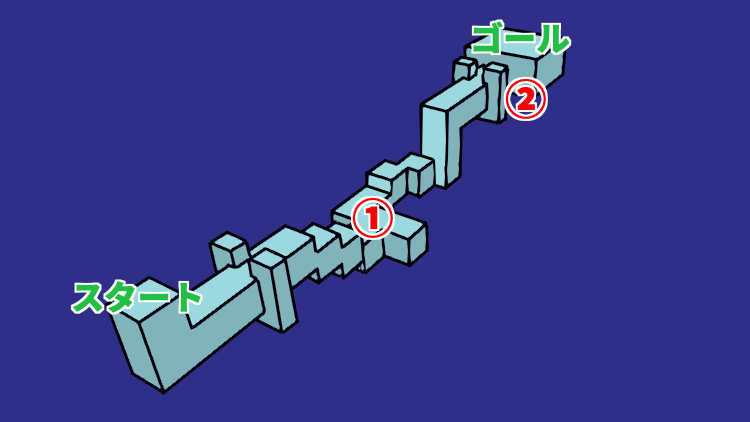ドラクエ7R_風の迷宮_エリア1_フロアマップ