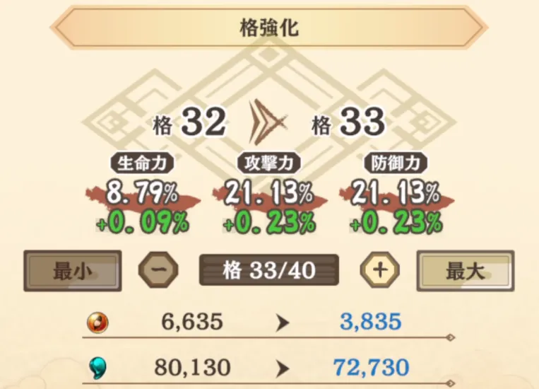 サクナヒヌカ_心想神画強化