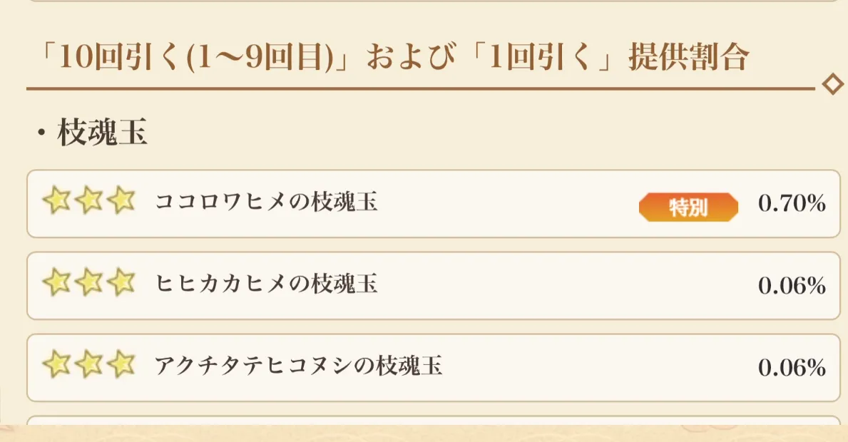 サクナヒヌカ_勅令確率