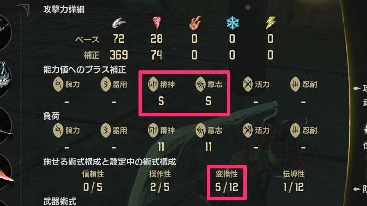 コードヴェイン2_4_おすすめ武器