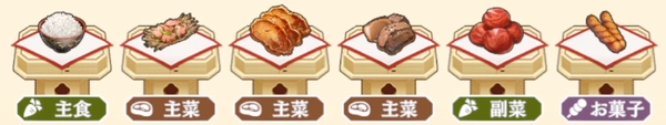 サクナヒヌカ_御饌祭_第2回_肉料理が主な献立のようですが、他の料理も肝要でございます