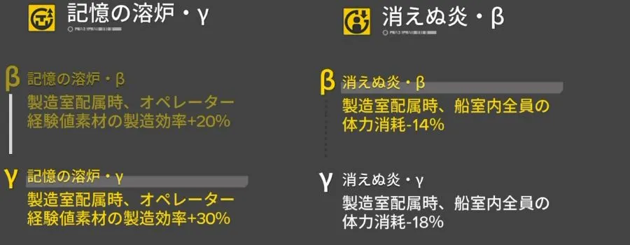 エンドフィールド_配属スキル