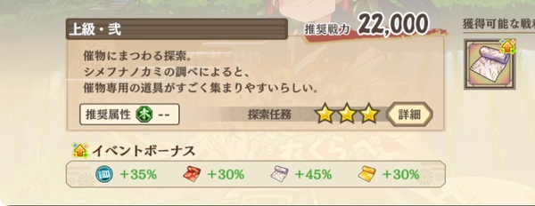 サクナヒヌカ_対決!業と技の衣くらべ_攻略-4