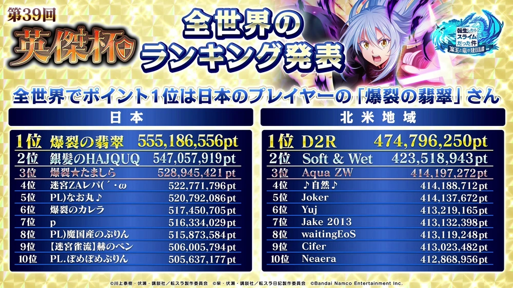 英傑杯日本_まおりゅう放送