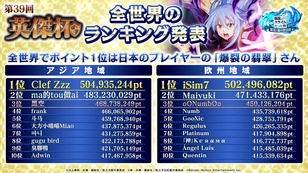 英傑杯アジア_まおりゅう放送