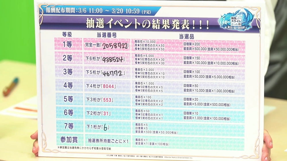 幸運祭当選_まおりゅう放送