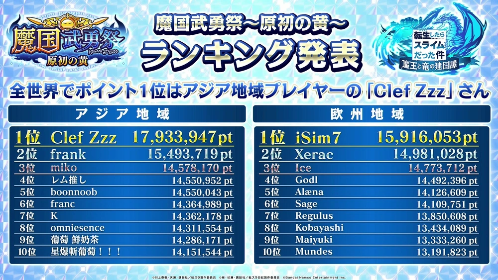 武勇祭アジア_まおりゅう放送