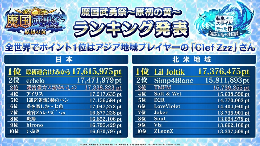 武勇祭日本_まおりゅう放送