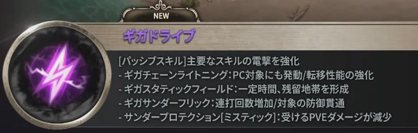 リネージュM_雷鬼先行体験_ギガドライブ