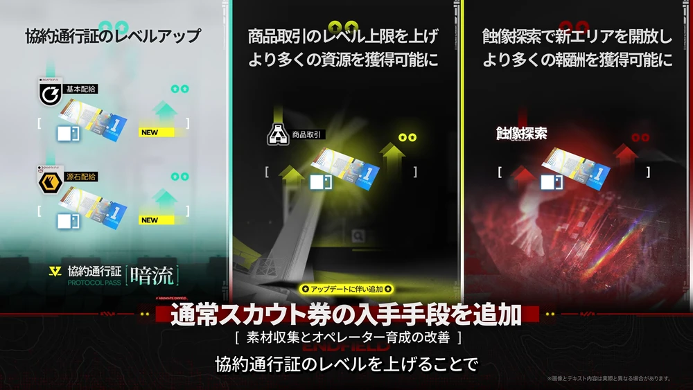 エンドフィールド_通常スカウト券の入手手段