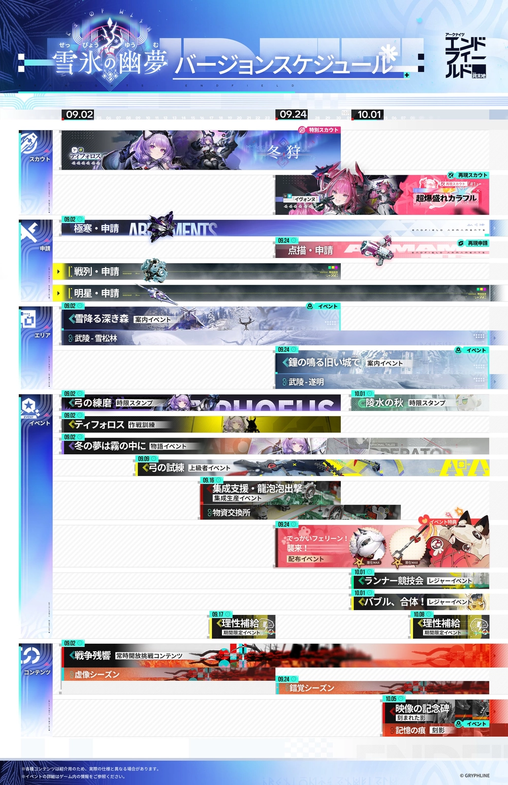 エンドフィールド_雪氷の幽夢