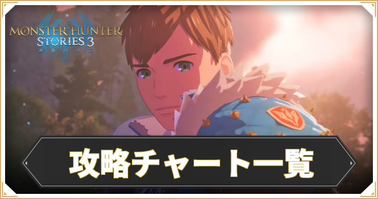 MHST3_攻略チャート