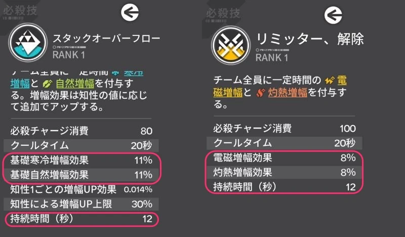 エンドフィールド_増幅_4