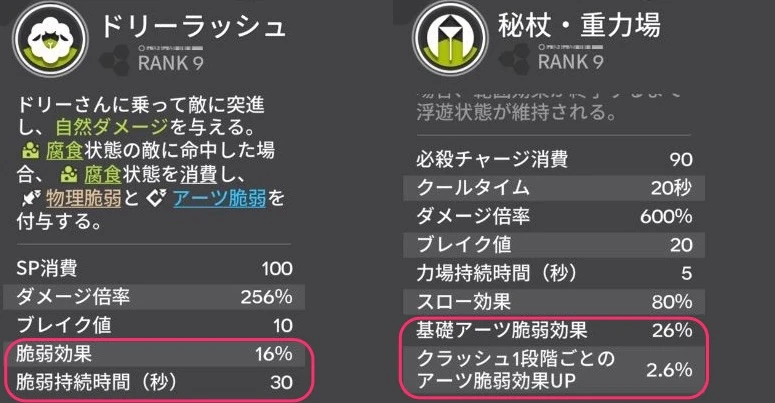 エンドフィールド_アルデリア_脆弱効果
